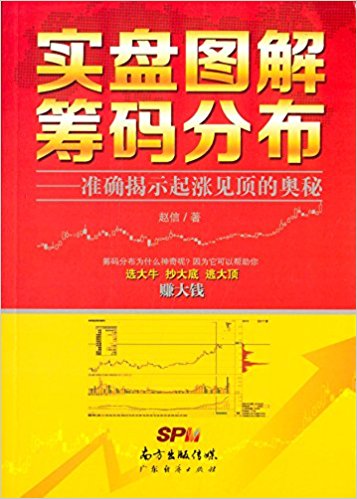 图书